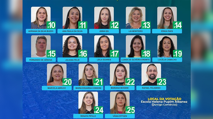 Conheça Os Candidatos Ao Conselho Tutelar De Cândido Mota