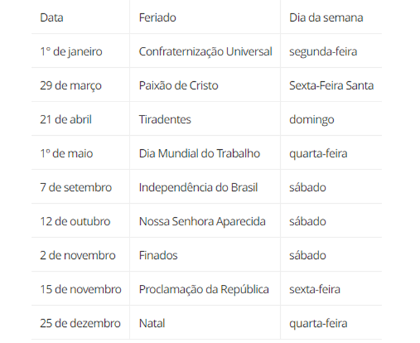 Calendário De Feriados 2024 Terá Menos 'feriadões' Prolongados ...